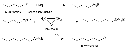 Synthese von 1-Hexanol