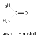 Harnstoff (Strukturformel)
